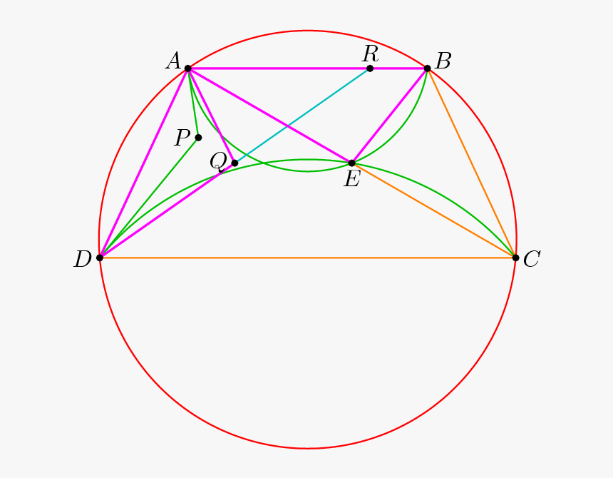 [asy] Size - Circle - Circle, HD Png Download