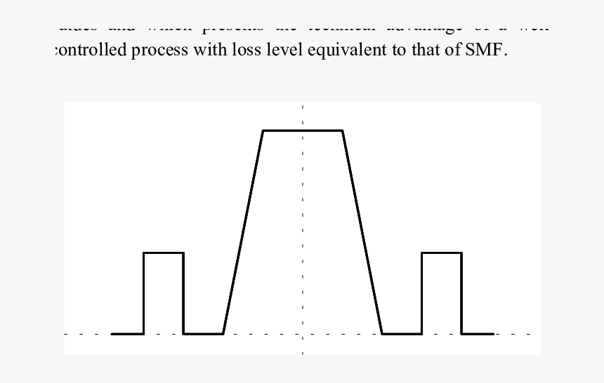 Diagram, HD Png Download