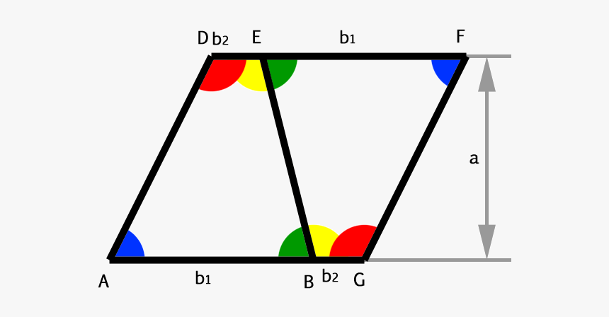Diagram, HD Png Download