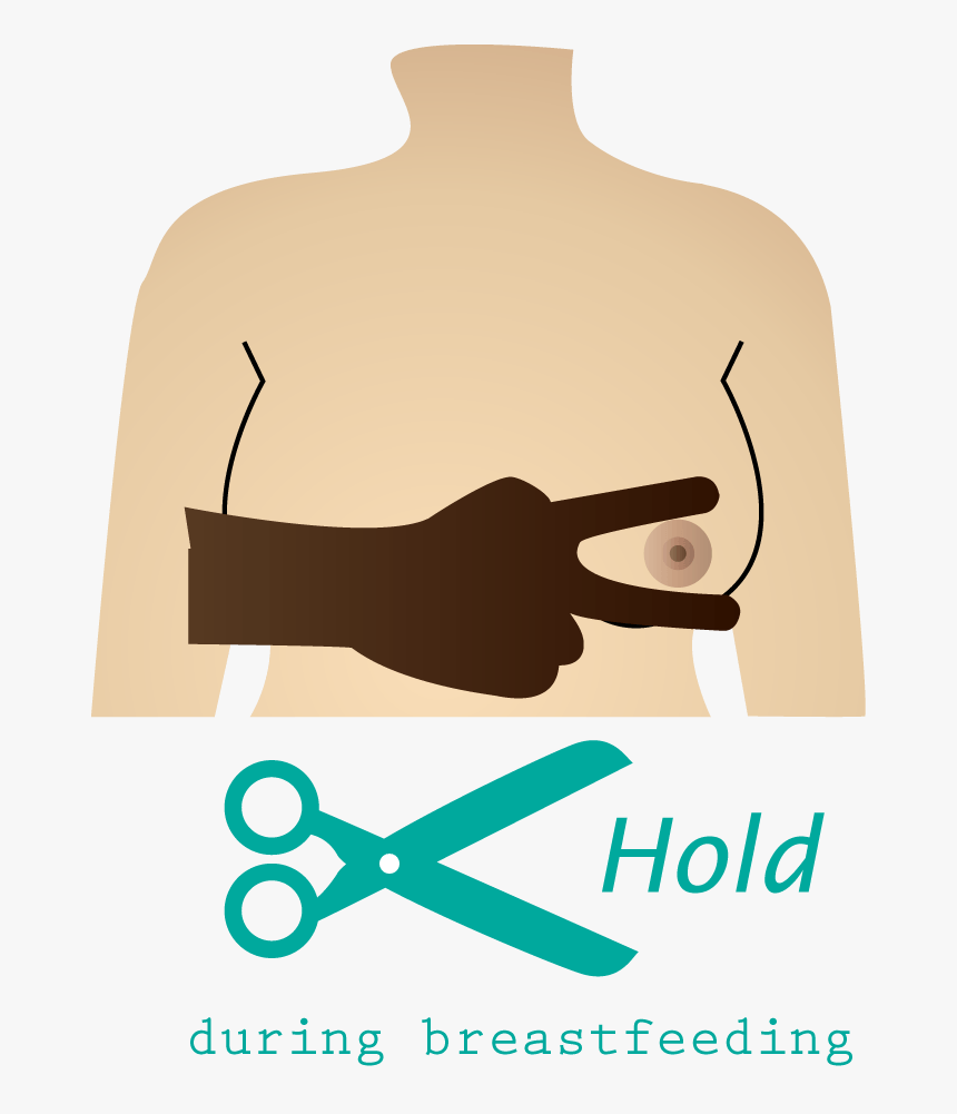 Scissor Method In Breastfeeding, HD Png Download