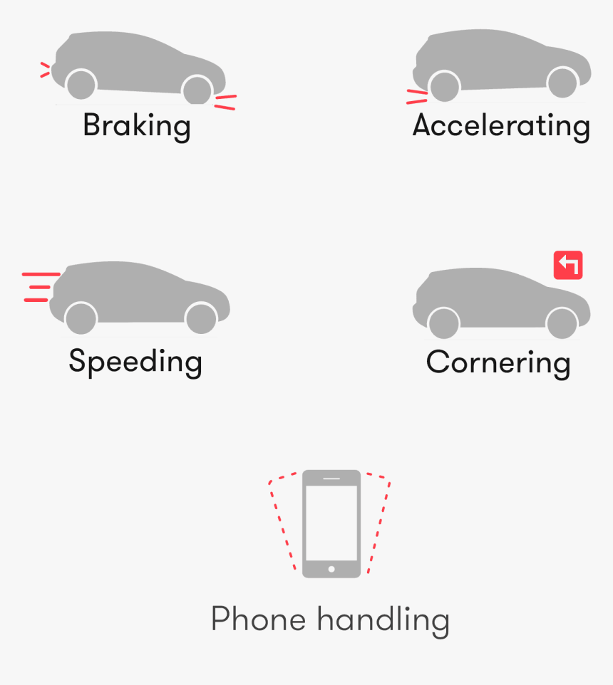 City Car , Png Download - City Car, Transparent Png