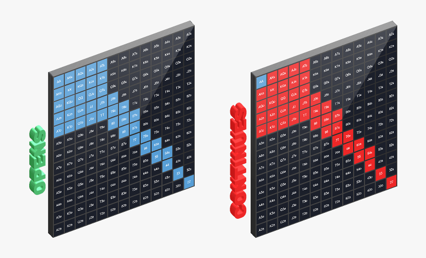 Continuance Range - Tablet Computer, HD Png Download