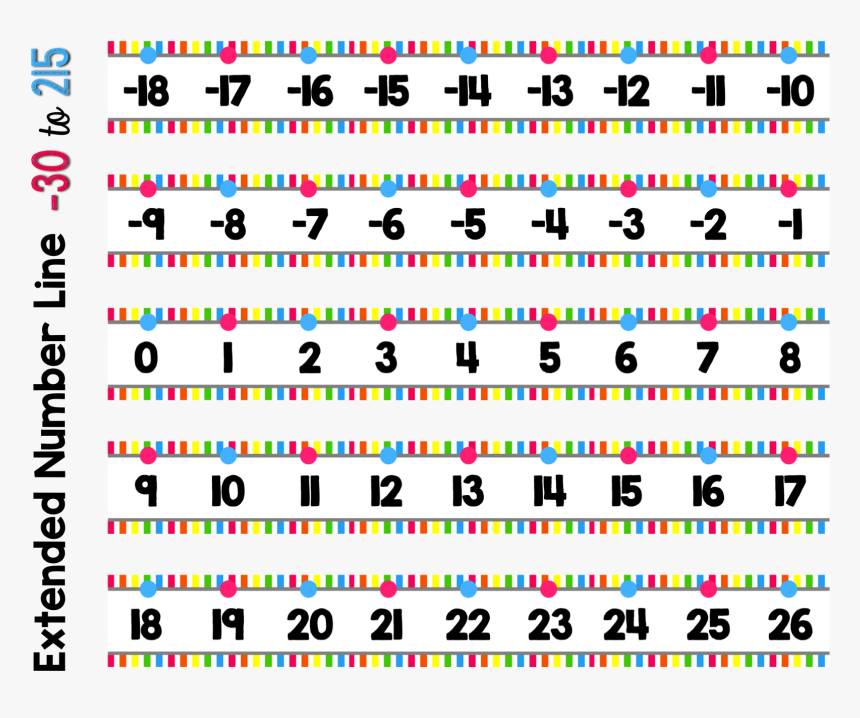 Number, HD Png Download