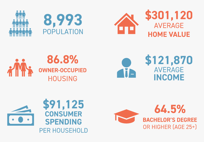 Graphic Design, HD Png Download