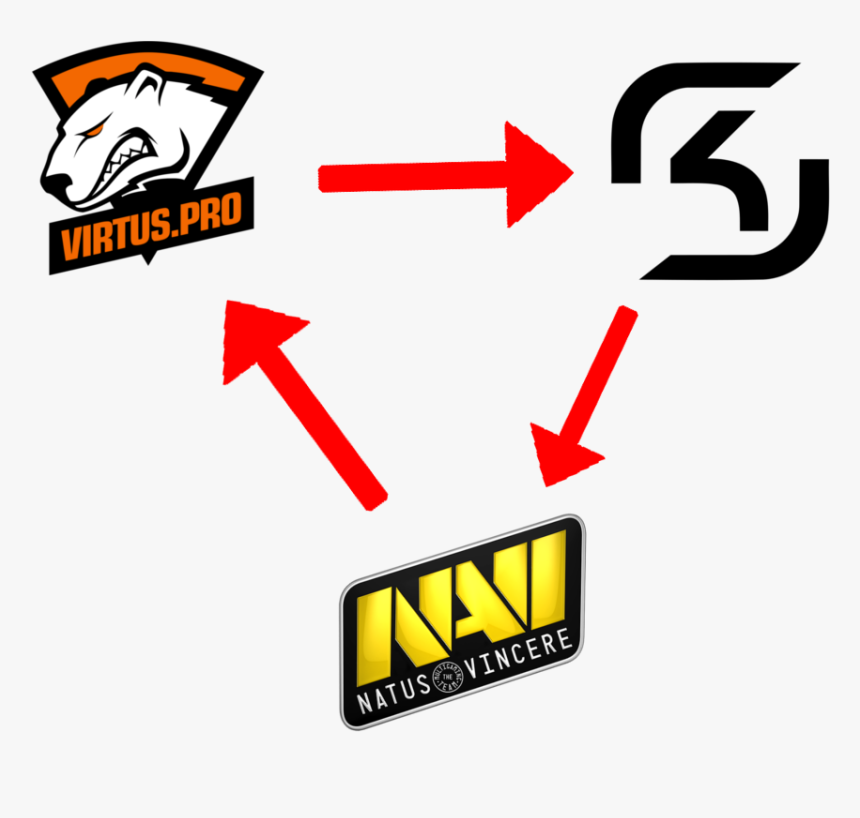 Esportstoday S Pro Meta Is Literally A Rock Paper Scissors - Virtus Pro Cs Go Logo, HD Png Download