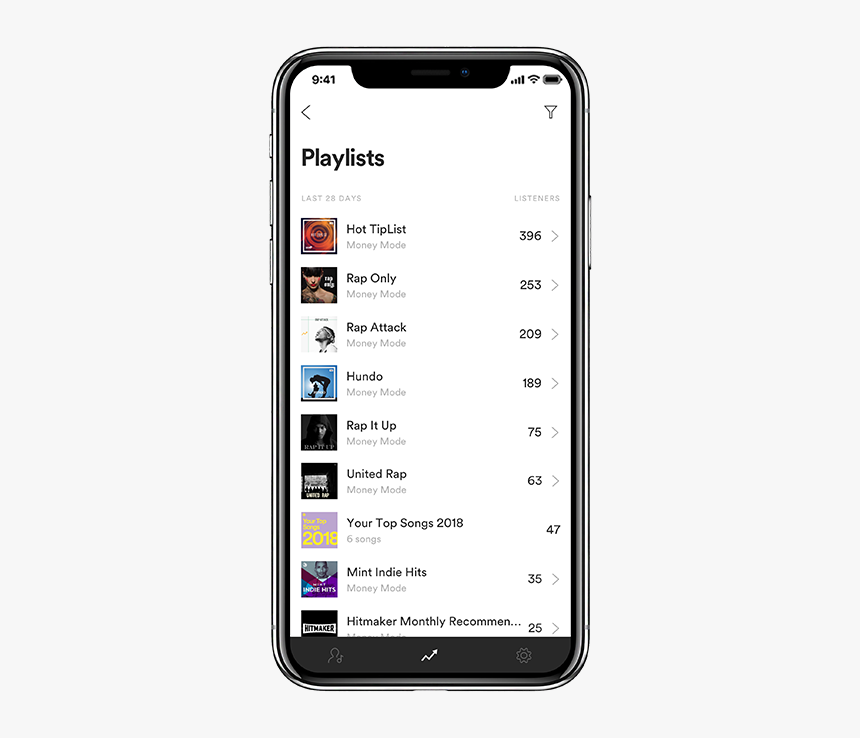 Playlist Pitching - Apple Card Wallet Screen, HD Png Download