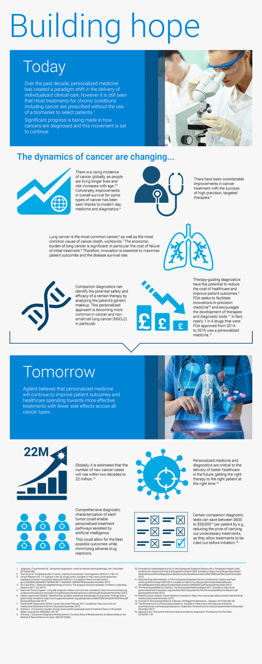 Water Web Page Service Free Download Png Hq Clipart - Brochure, Transparent Png