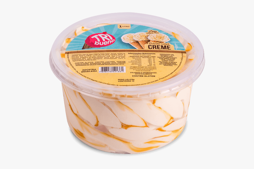 Dessert, HD Png Download