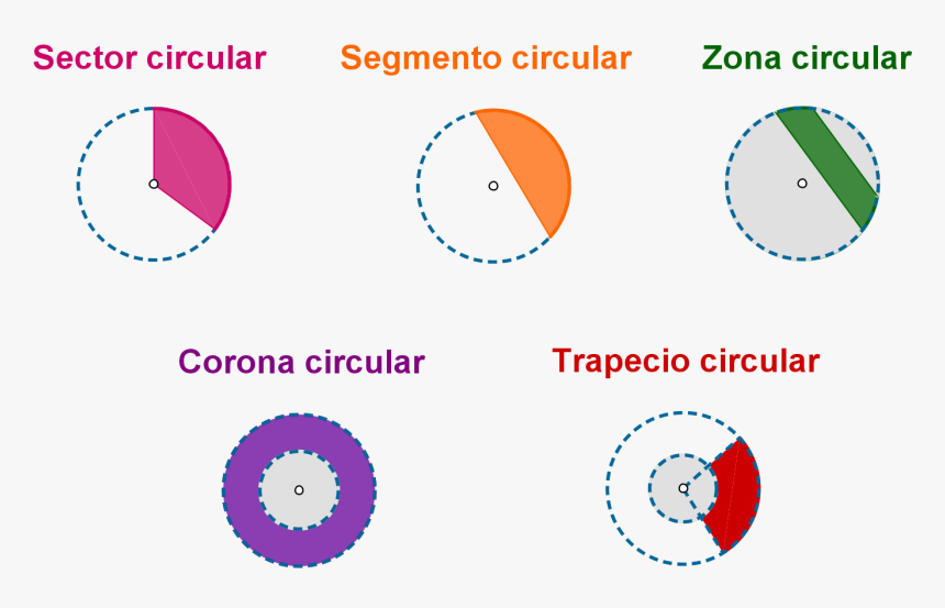 Figuras En El Circulo, HD Png Download