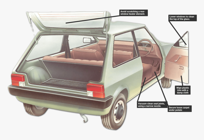 Points To Clean And Check - Talbot Samba, HD Png Download