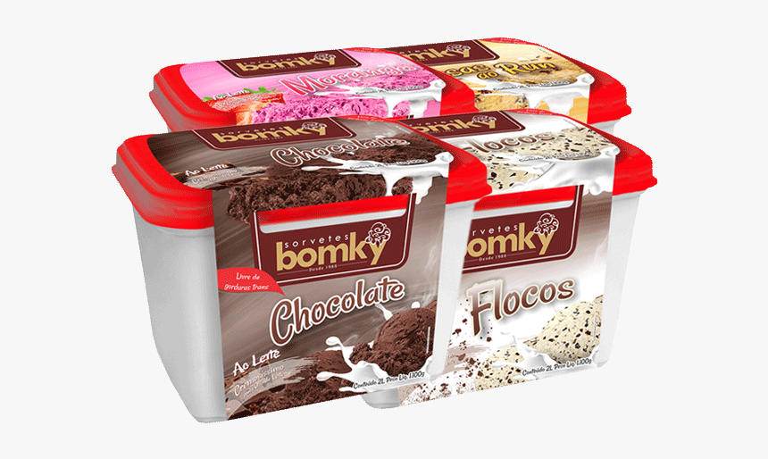 Chocolate, HD Png Download