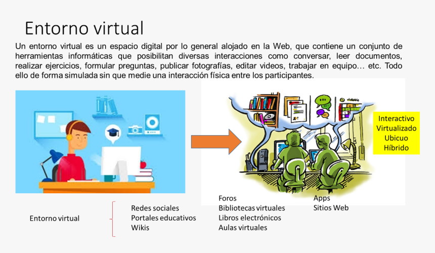 Transparent Utiles Escolares Animados Png - Competencia 28 Del Curriculo Nacional, Png Download