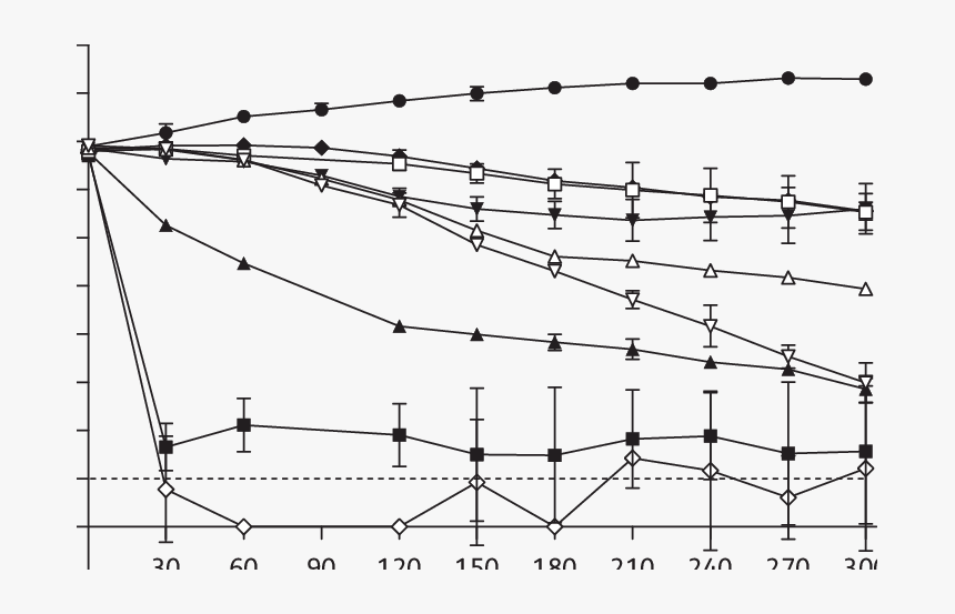 Barb Wire Frame Png, Transparent Png