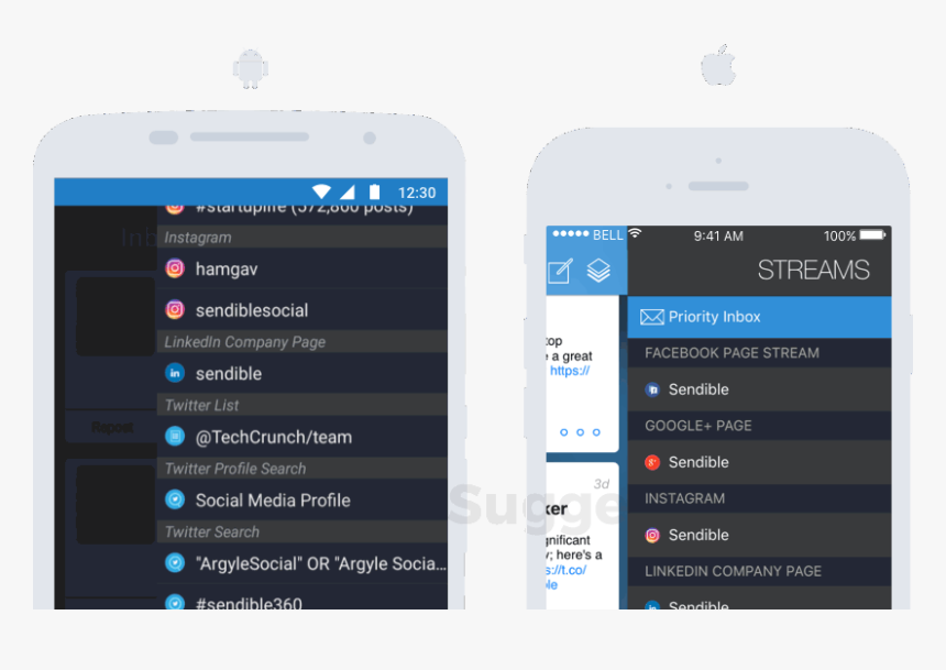 Iphone, HD Png Download