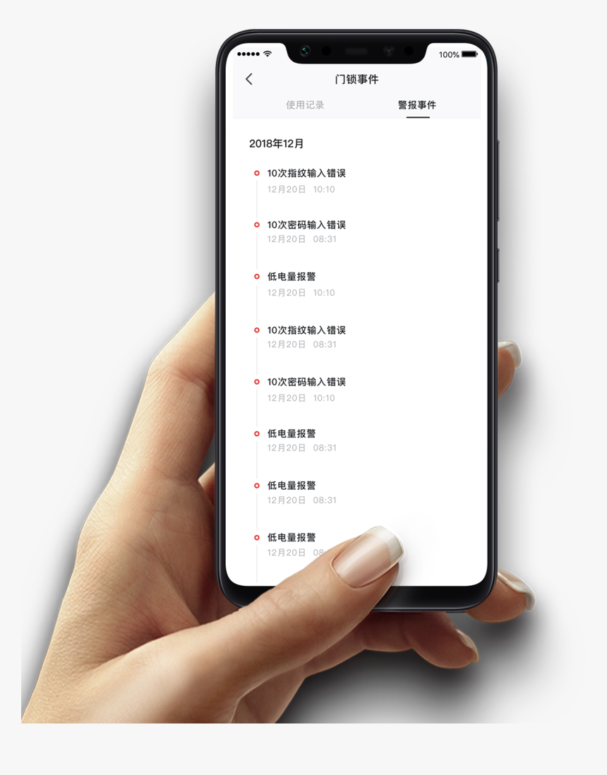 Smartphone, HD Png Download