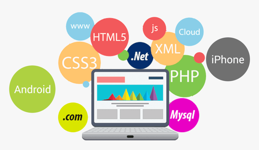 Brings The Million Dollar Smile - Domain And Web Hosting Png, Transparent Png
