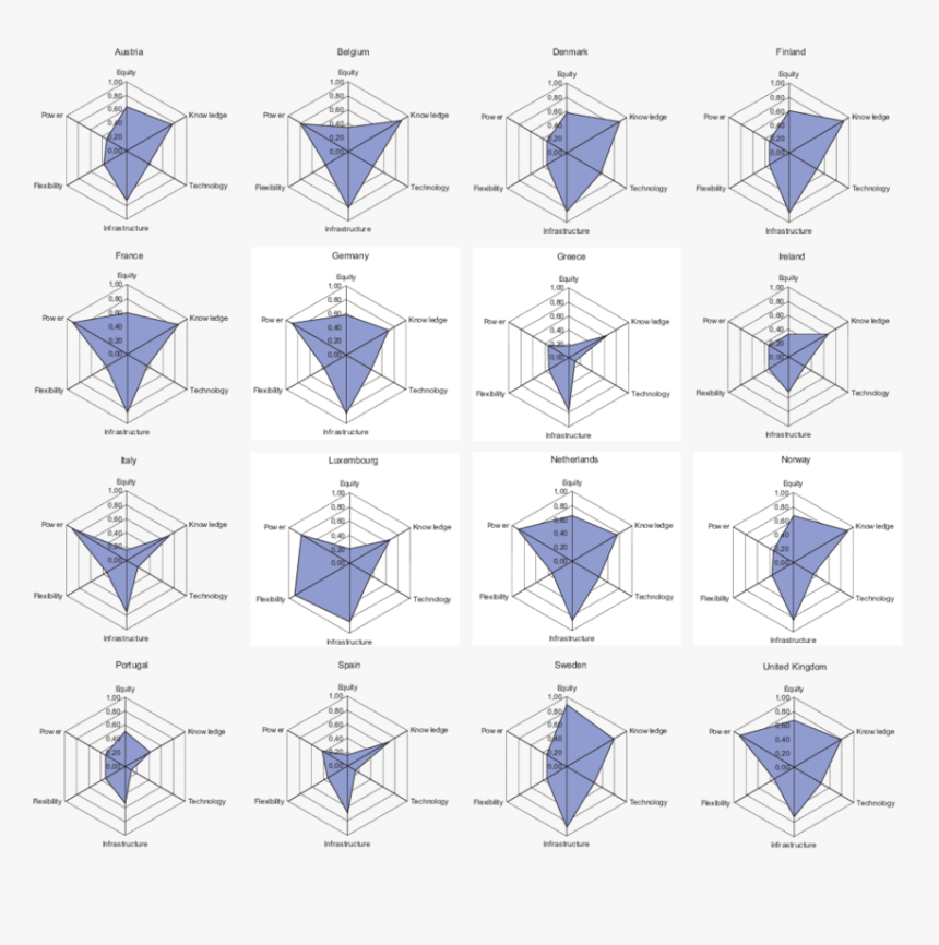 Sketch, HD Png Download