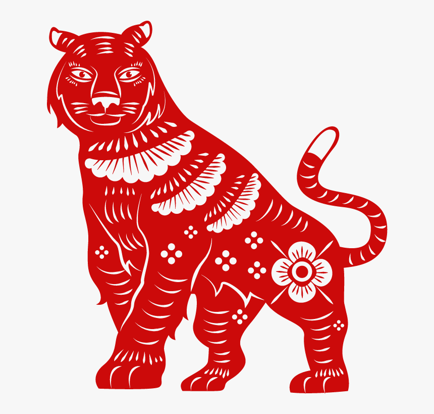 China Zodiac Sign Png, Transparent Png