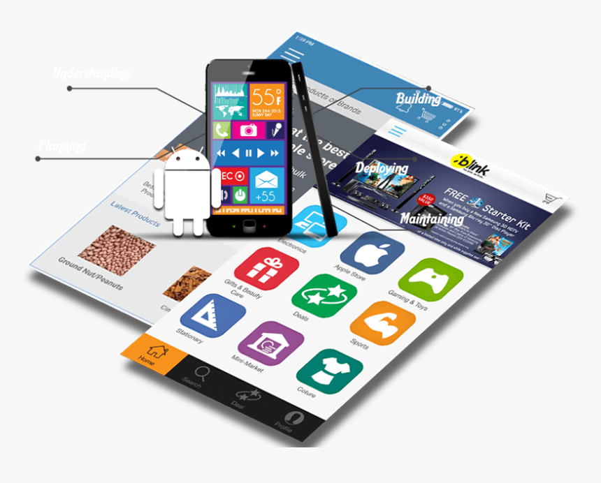 Our Andro - Gadget, HD Png Download