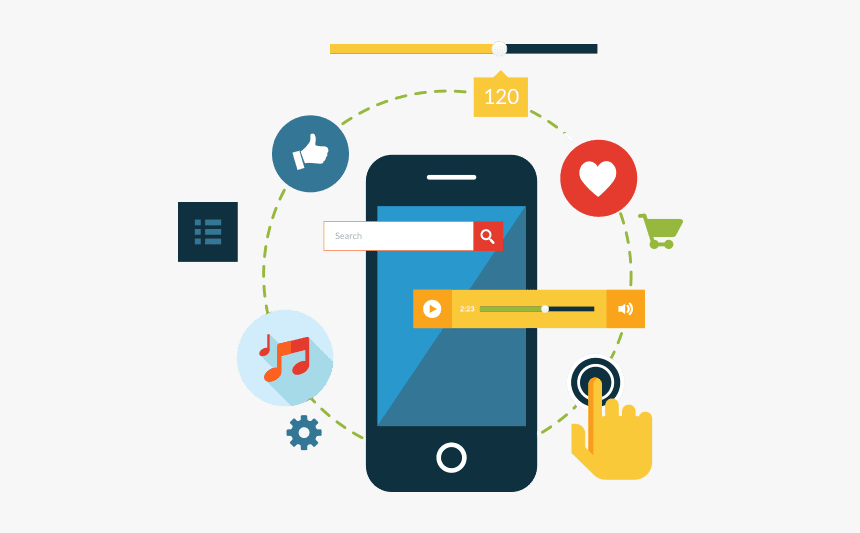 An Image Showing Off The Various Ways You Can Use A - Social Media Ad Png, Transparent Png