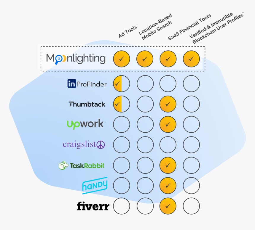 Screenshot, HD Png Download