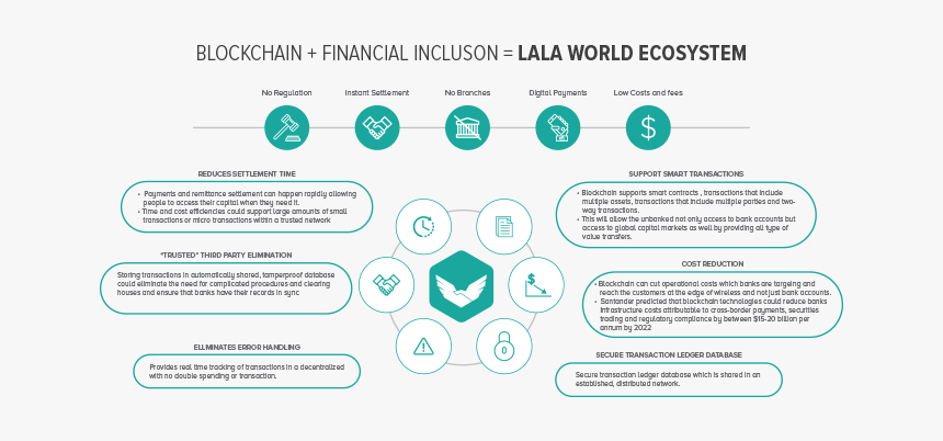 Screenshot, HD Png Download