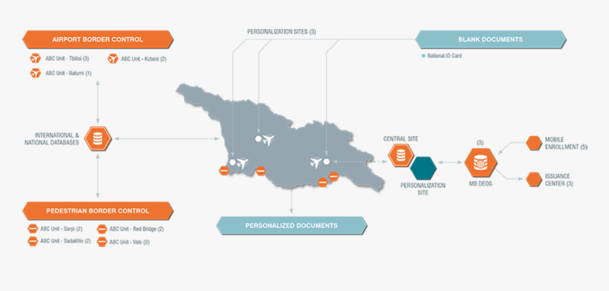 Georgia Map, HD Png Download