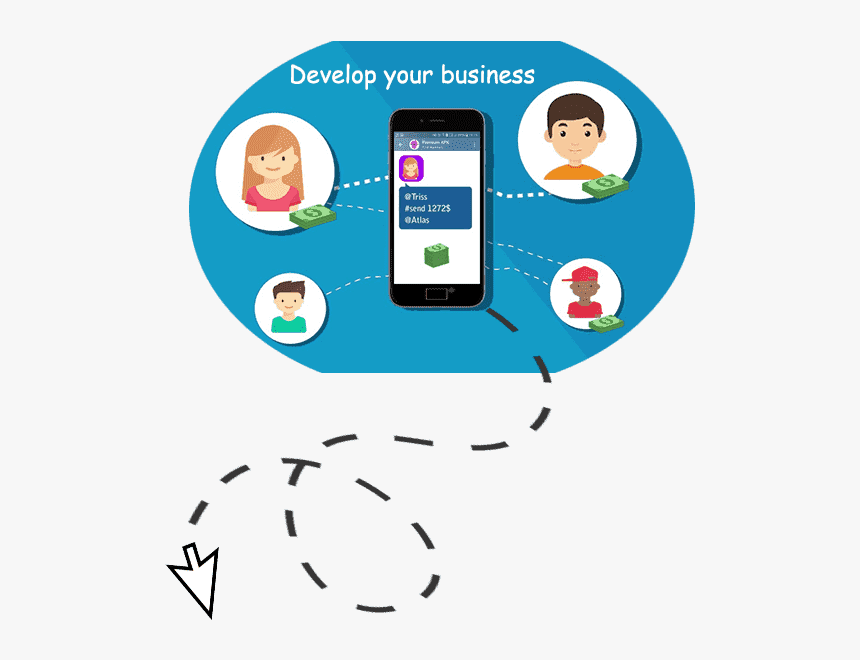 Develop Your Telegram Business - Iphone, HD Png Download
