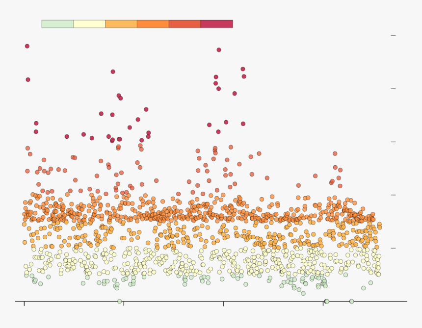 Beijing Air Quality - Illustration, HD Png Download