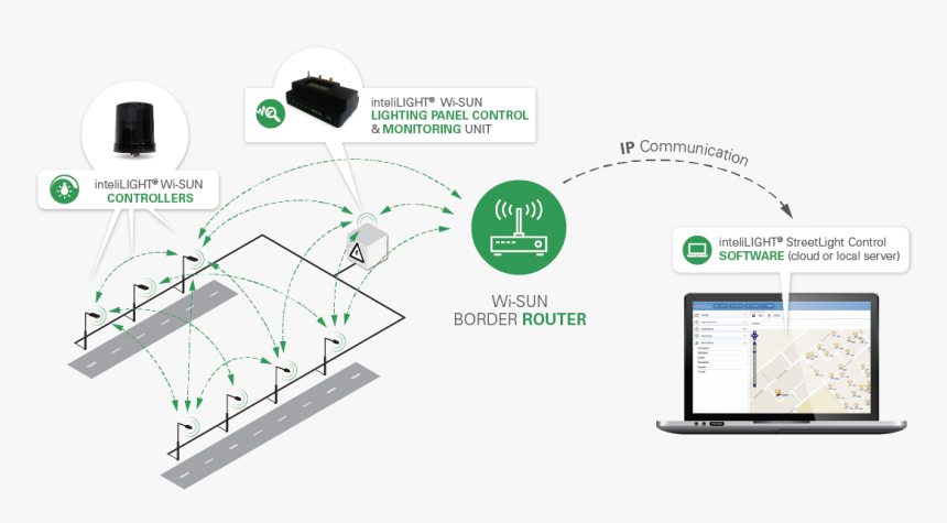 Street Light Control Network, HD Png Download