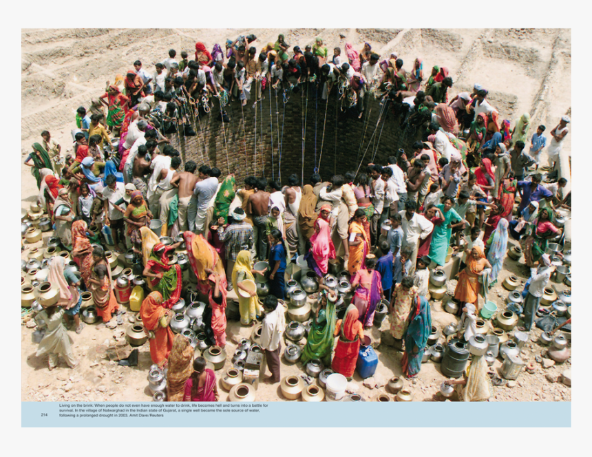 Problems Of Water Availability, HD Png Download