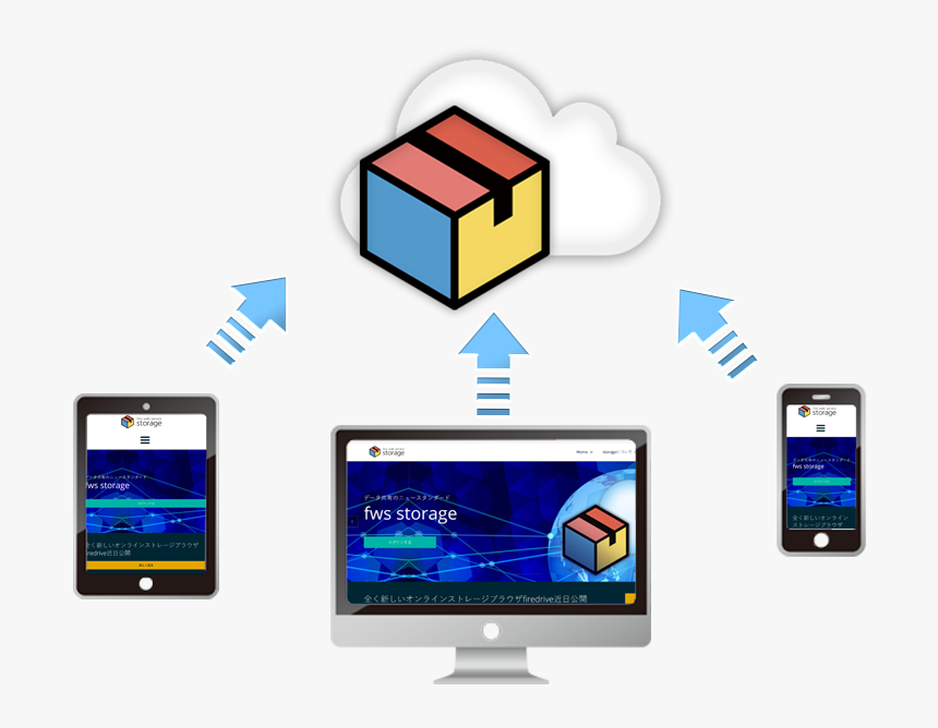 Smartphone, HD Png Download