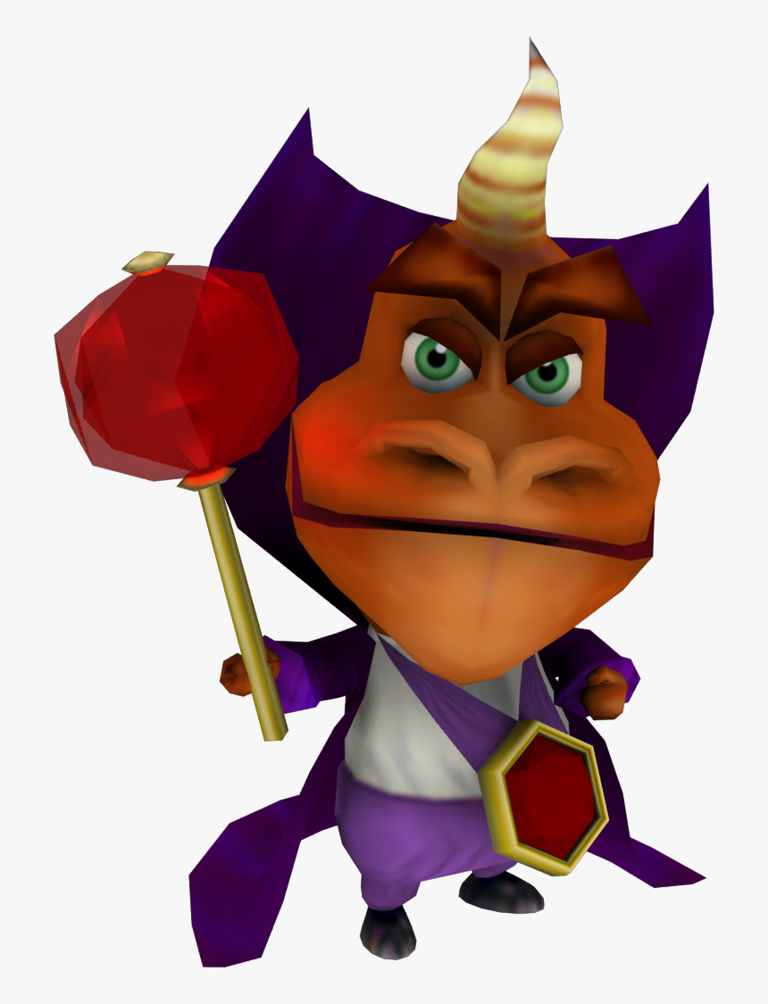 Spyro Wiki - Spyro Ripto, HD Png Download