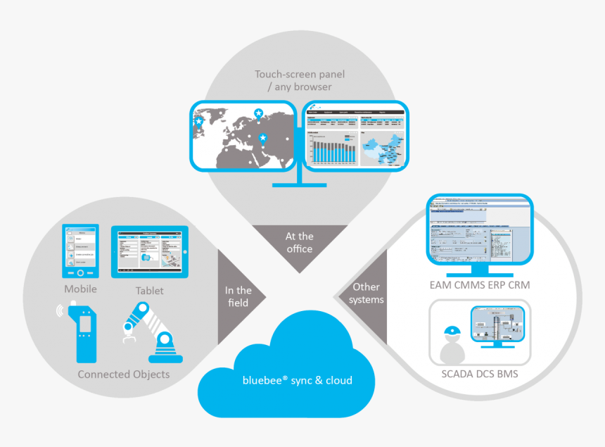 Blue World Map Watercolor Painting, HD Png Download