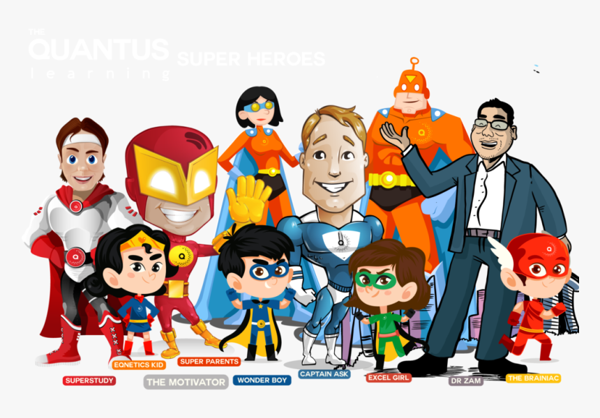 Set Of Intelligences, Helps To Sustain Interest Over - Cartoon, HD Png Download