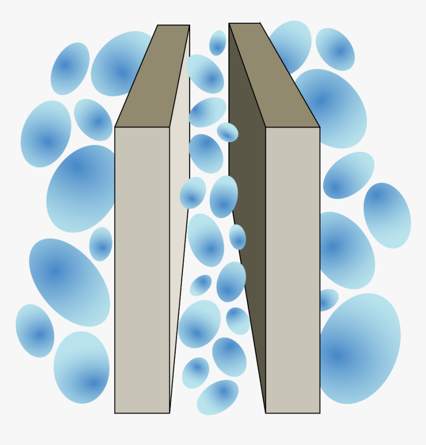 Casimir Effect Gif, HD Png Download