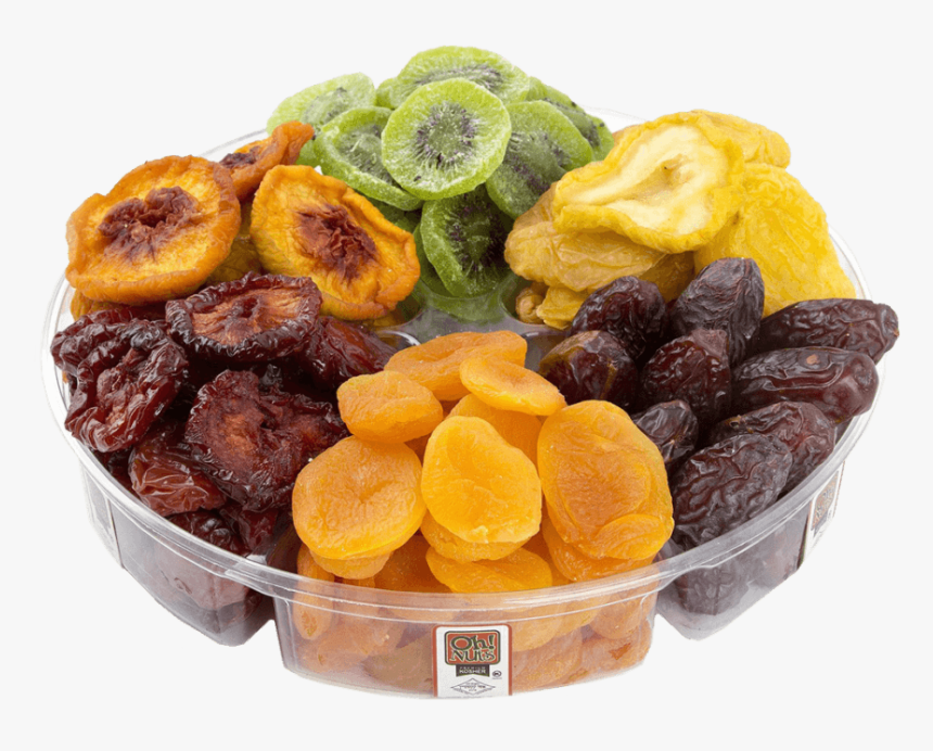 Foods To Avoid Sleeping, HD Png Download