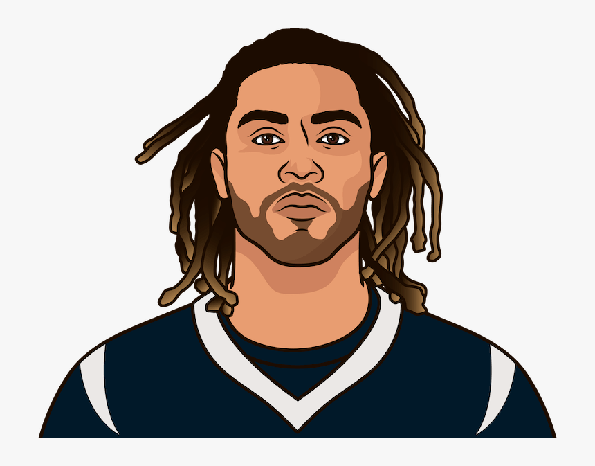 When Was The Last Time A Texans Player Had 140 Rec - Illustration, HD Png Download