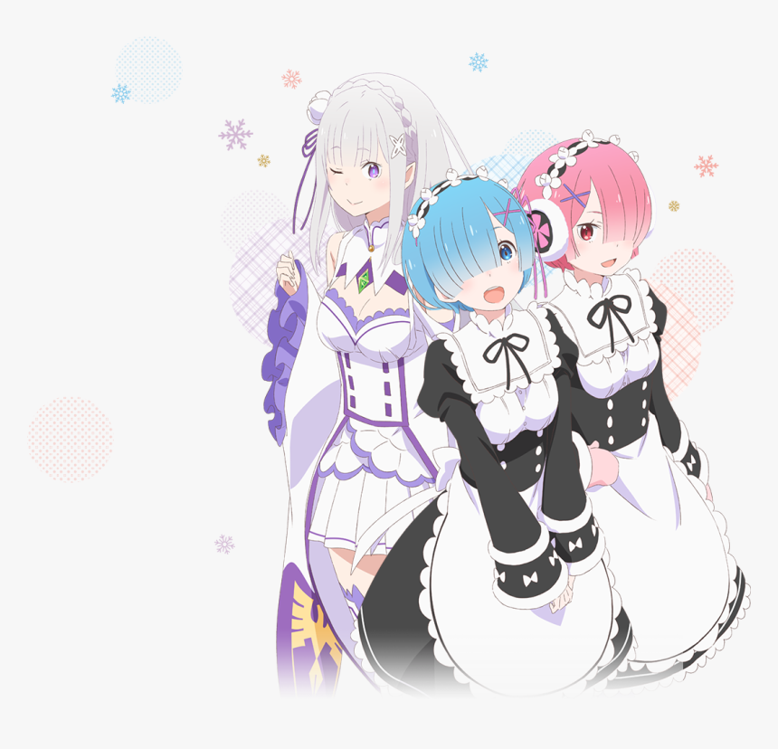 リゼロ Memory Snow レム, HD Png Download