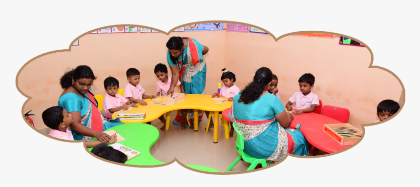 Day Care In Ambattur, After School Activities In Ambattur - Play School Activities, HD Png Download