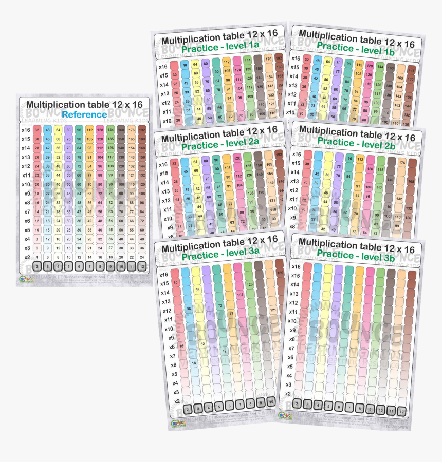 12 To 16 Table, HD Png Download