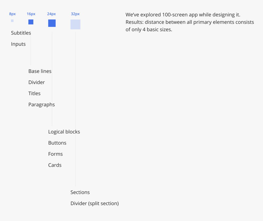 Hacer Una Encuesta Ejemplos, HD Png Download