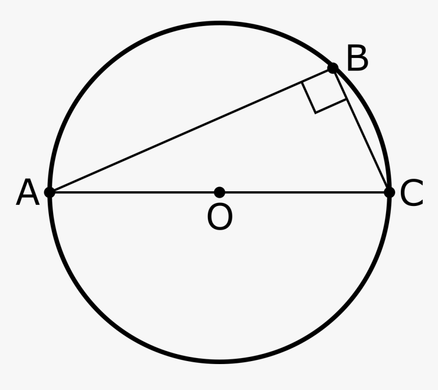 Theoreme De Thales Cercle, HD Png Download