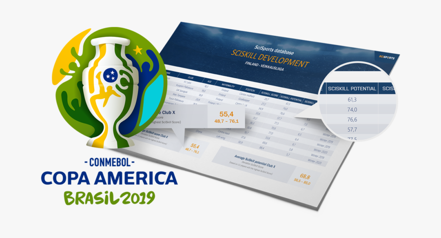 Logo Coppa America 2019, HD Png Download