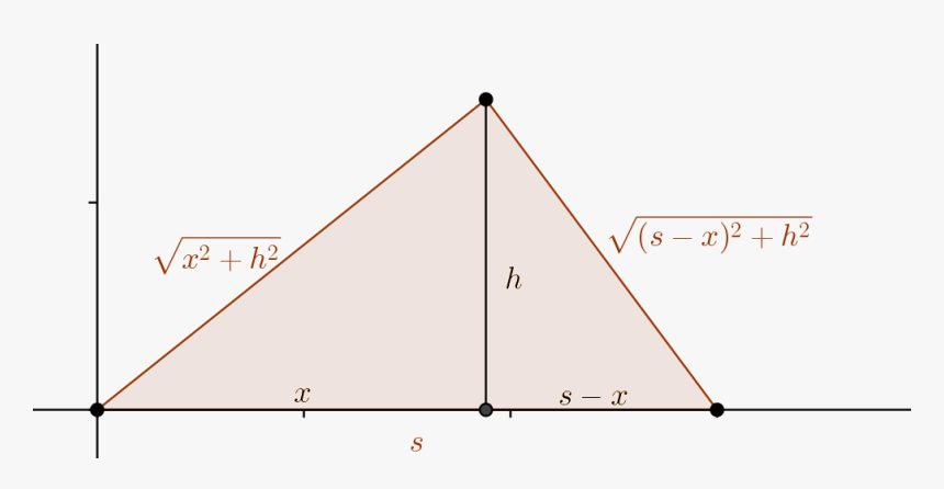 Enter Image Description Here - Triangle, HD Png Download