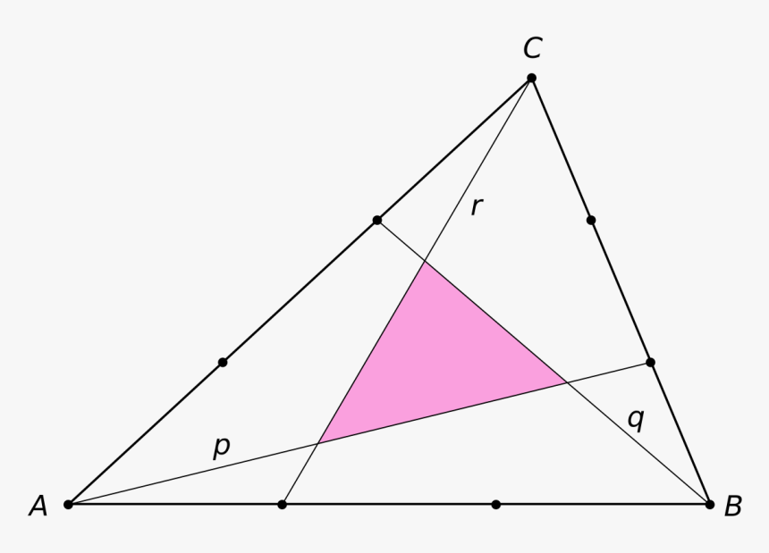 Odd Triangle, HD Png Download