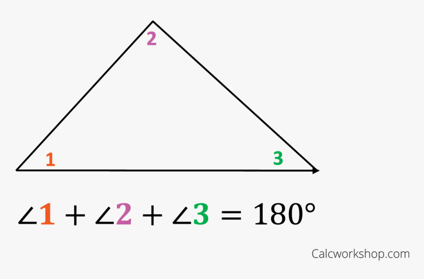 Triangle Sum Theorem - Triangle, HD Png Download