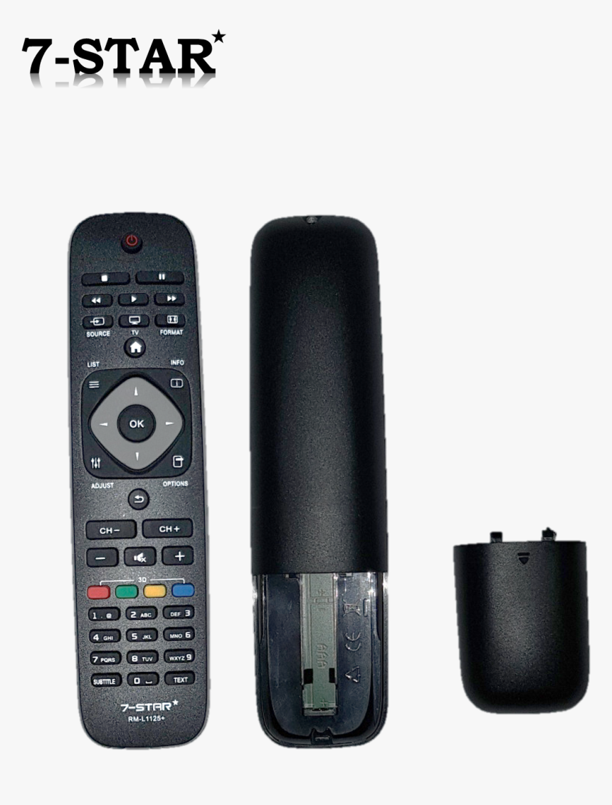 Gadget, HD Png Download