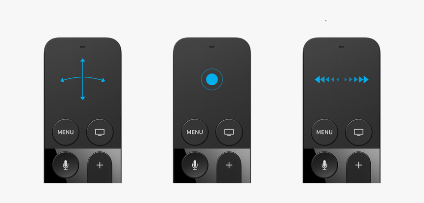 Picture - Iphone, HD Png Download