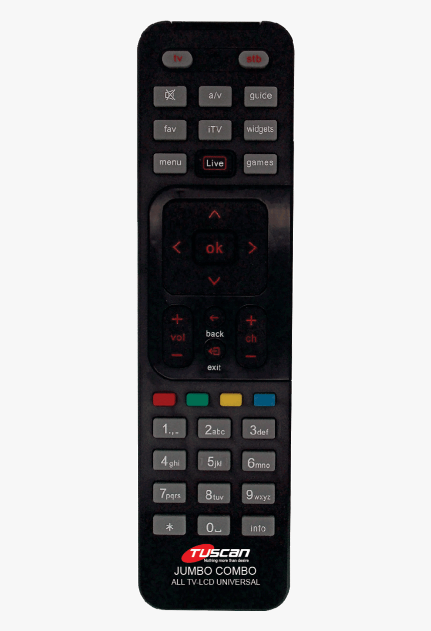 Television Set, HD Png Download